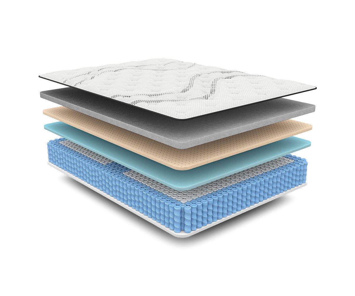 Matelas hybride Hälsa Sleep™ Freja