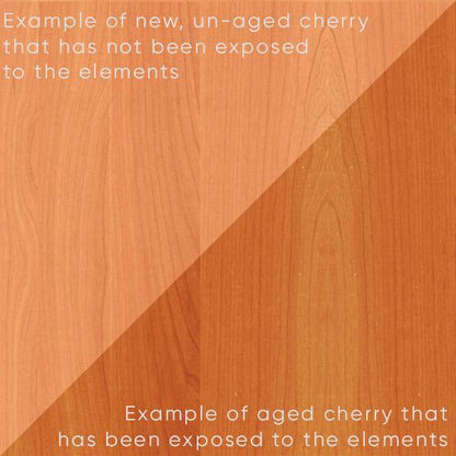 Table d'extension Dinex Beta 